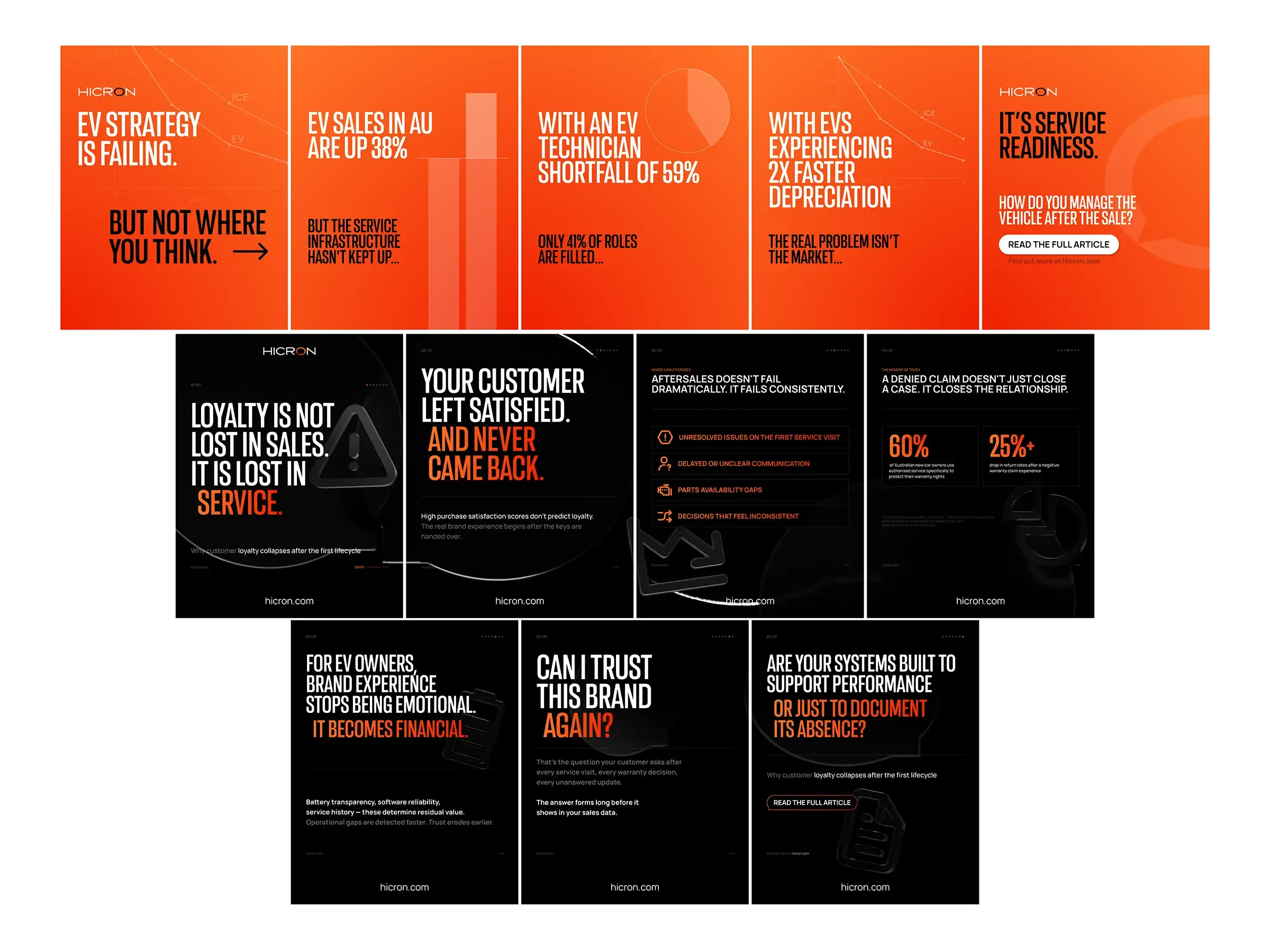 Hicron LinkedIn carousel designs